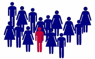 Rektum Kanseri Aile Hikayesi