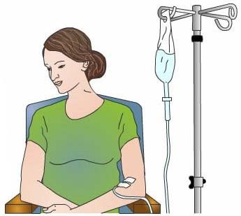 Rektum Kanserinde Kemoterapiye Ne Zaman İhtiyaç Duyulur?